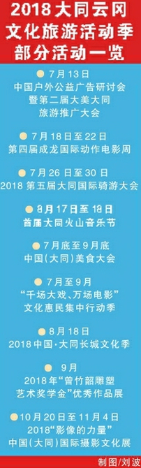 2018大同云冈文化旅游活动季启幕