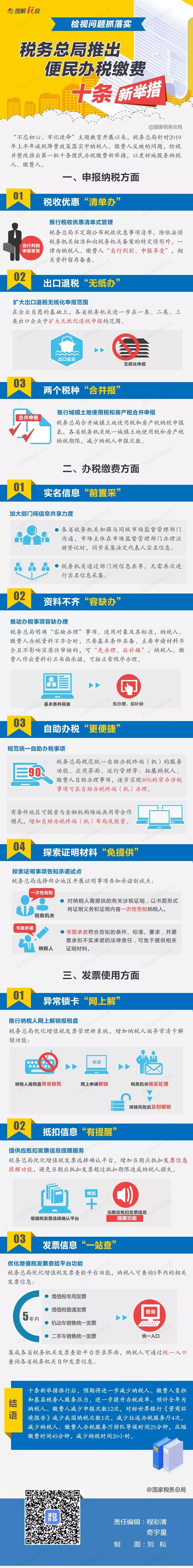 便民办税缴费又升级了！一图带你了解10条新举措~